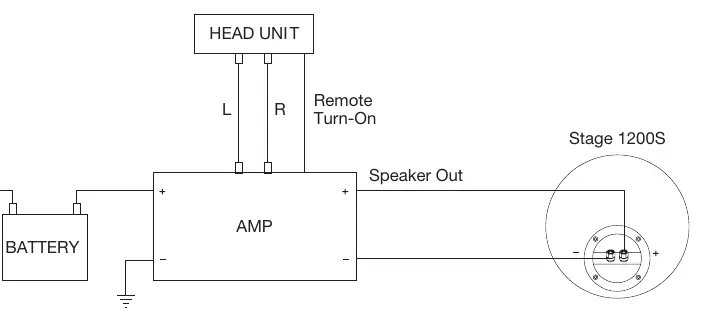 Wiring diagram for the Stage 1200S