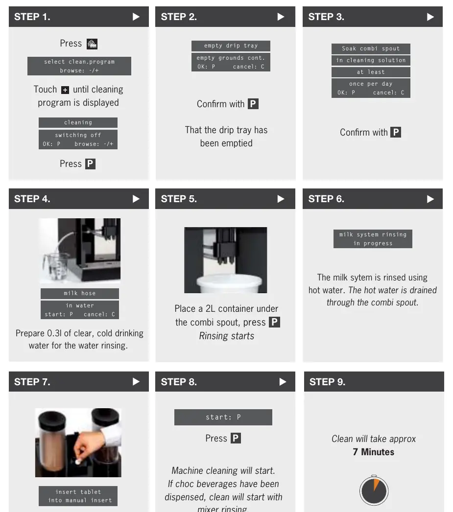 Machine cleaning procedure steps