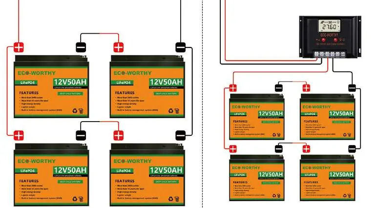 Battery connection diagram