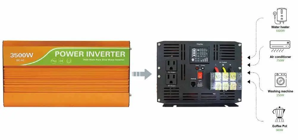 System wiring diagram