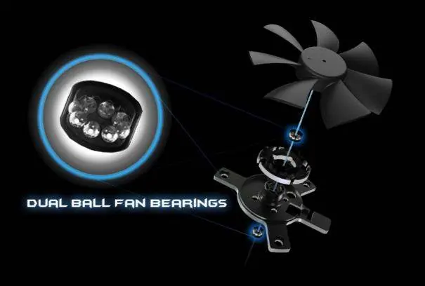 Dual ball fan bearing mechanism.