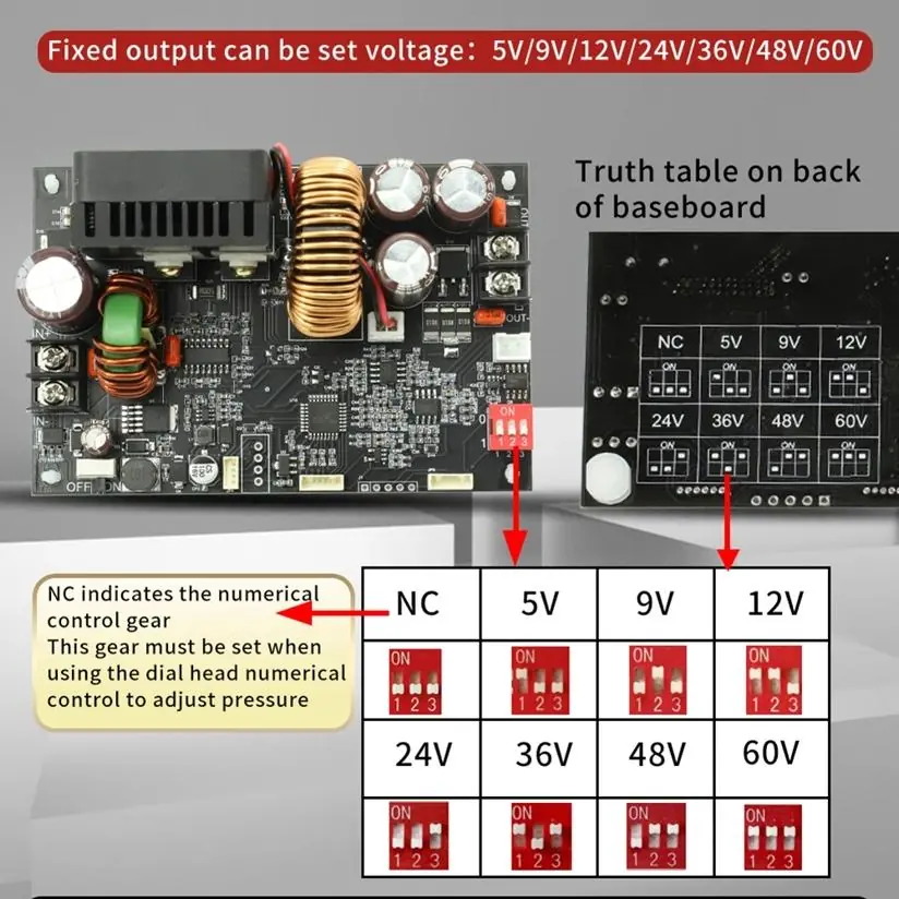 Dip switch settings