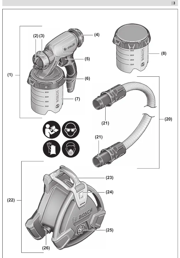 Overview of components