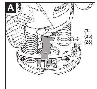 Inserting the router bit (Figure A).