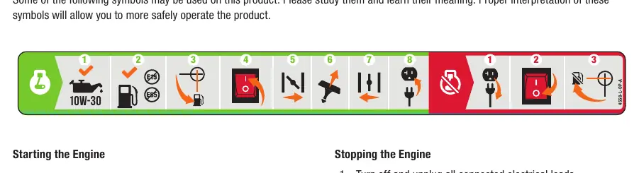 Quick start sequence symbols