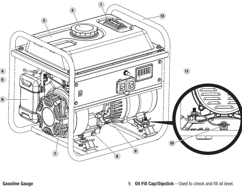 Generator controls and features diagram