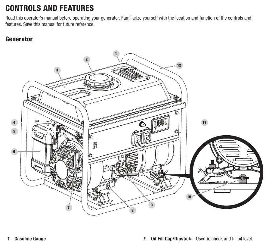 Overview of the generator's key controls and maintenance points, including the fuel tank, oil fill cap, and grounding terminal.