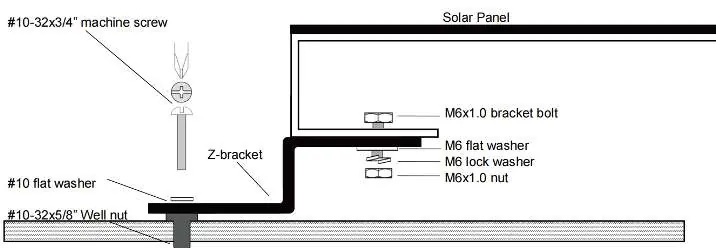 Z-bracket mounting assembly