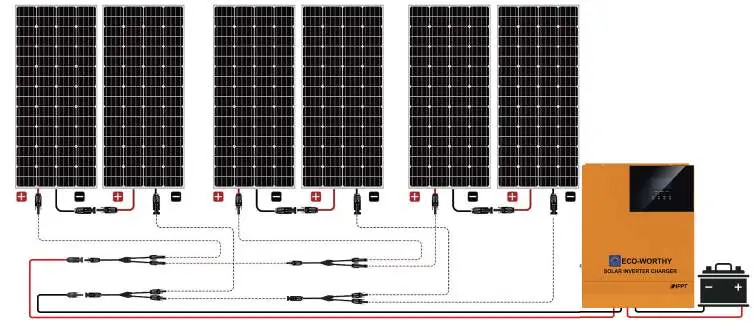 Full system wiring diagram