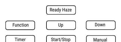 Control panel buttons