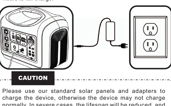 Charging methods