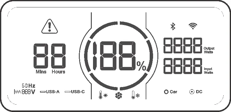 LCD screen indicators