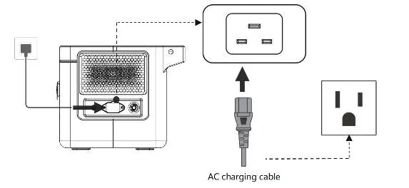 AC charging connection