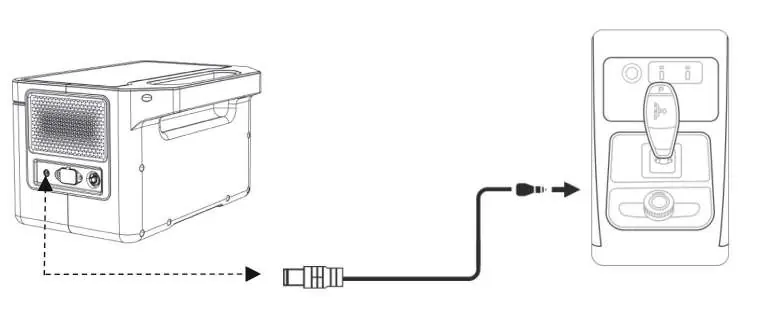 Car charging connection