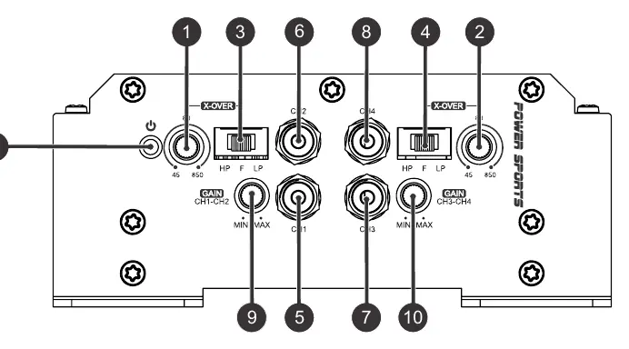 Audio inputs and controls panel