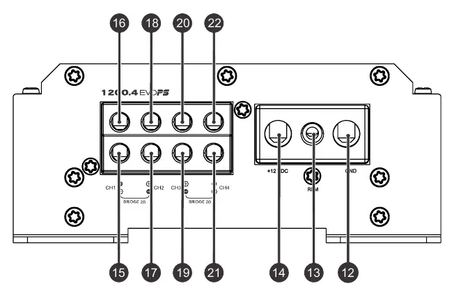 Power inputs and audio outputs panel