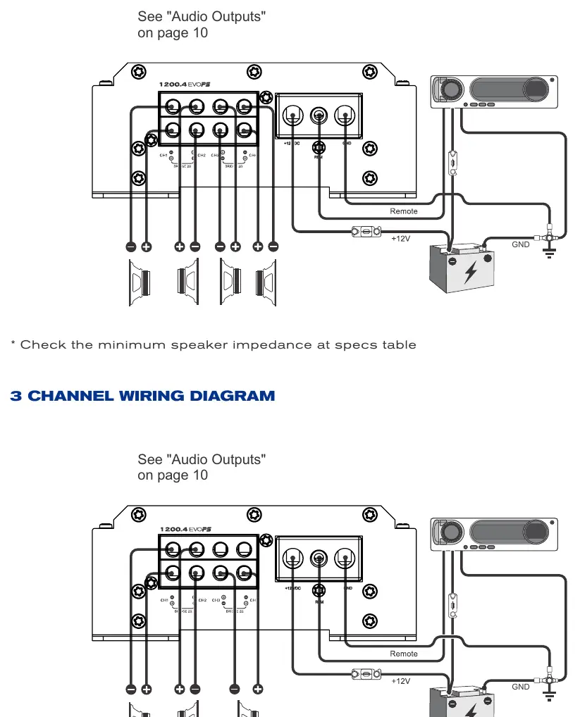 Wiring diagrams for 4 and 3 channel configurations