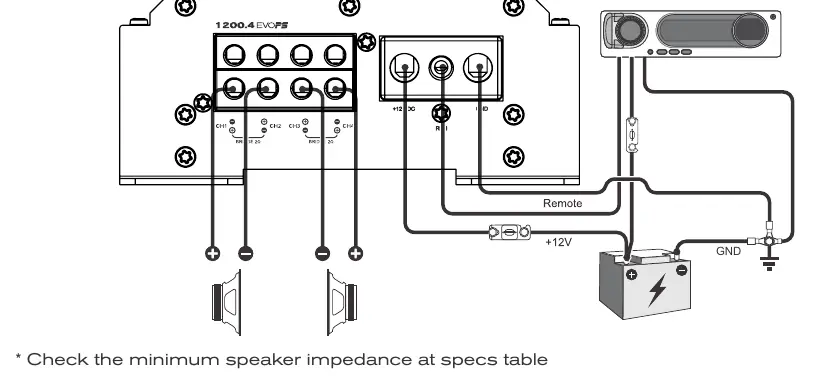 2 channel wiring diagram