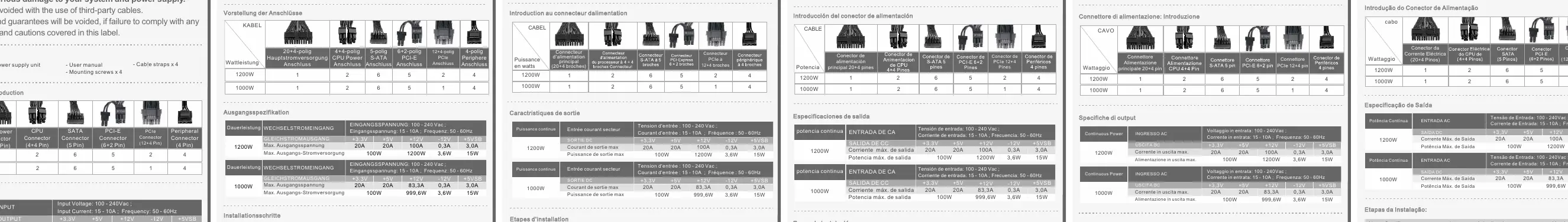 Connector quantity table for 1200W and 1000W models