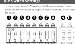DIP switch configuration diagram