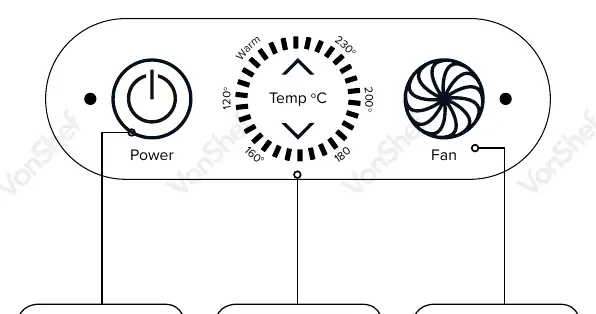 Control panel layout and button functions