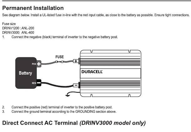 Permanent installation wiring diagram showing fuse placement.