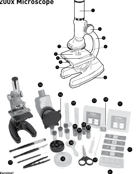 Diagram of the 1200x Microscope and its components.