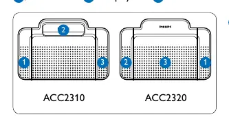 Pedal layout for ACC2310 and ACC2320