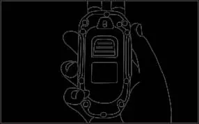 Overview of the transmitter controls