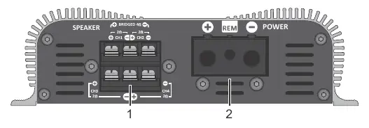 Output and power supply connectors