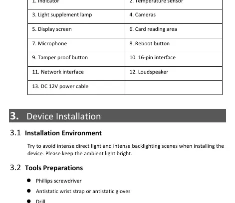Installation diagram from the manual