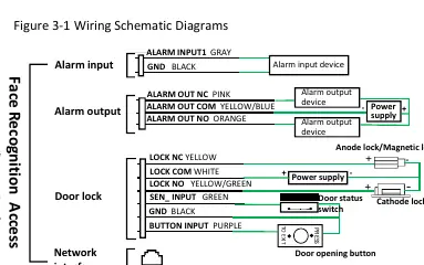 Wiring schematic diagram