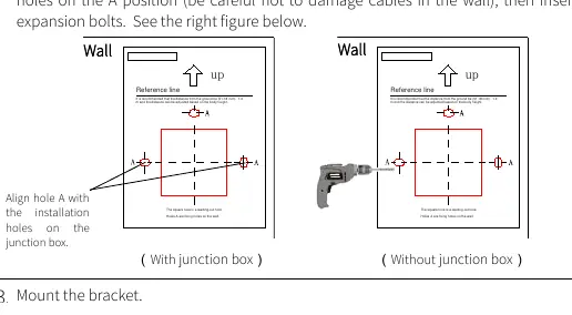 Drill template usage