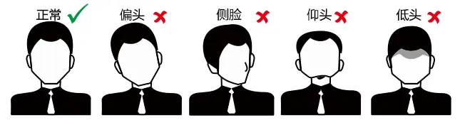 Correct and incorrect head poses
