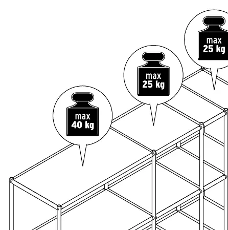 Maximum load capacity per shelf