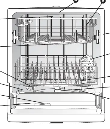 Dishwasher features diagram