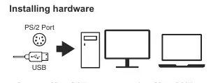 Hardware installation diagram