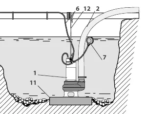 Seal chamber oil maintenance (Fig 9.2)