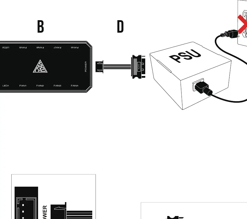 Power connection to the AEOLUS Box.