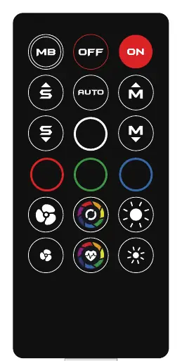 Remote controller button functions.