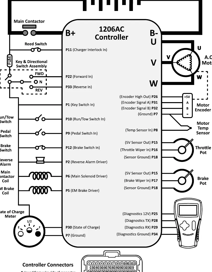 Wiring Diagram for 1206AC Controller