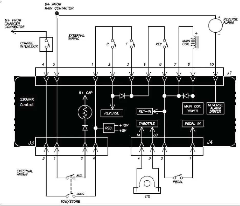 Wiring diagram for the 1206MX controller