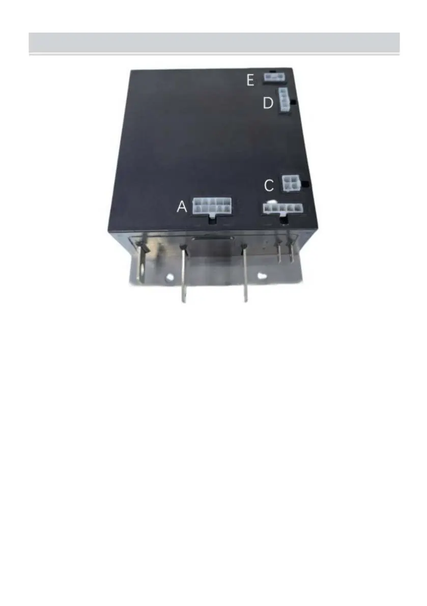 Controller connection ports.