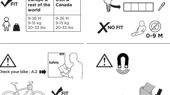 Safety and compatibility requirements