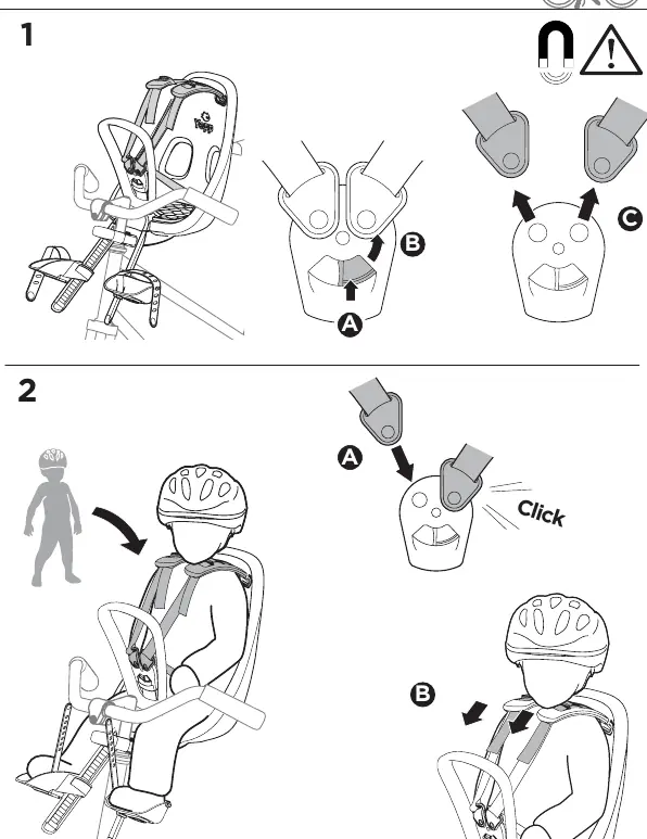 Harness usage
