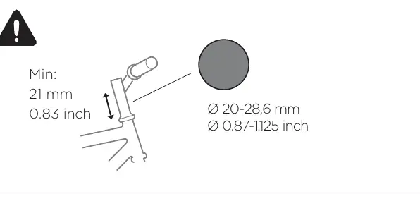 Mounting requirements