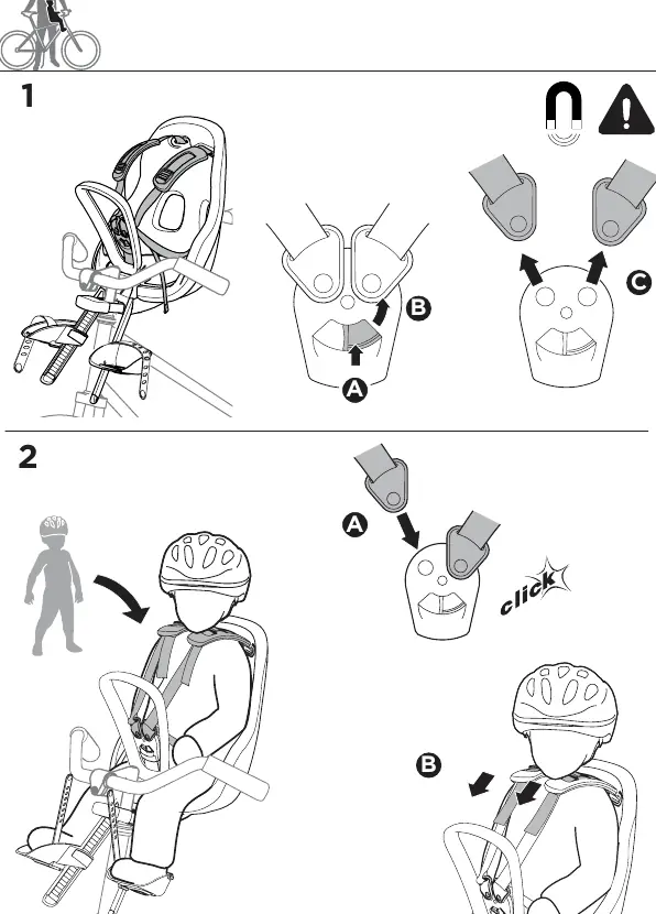 Harness usage