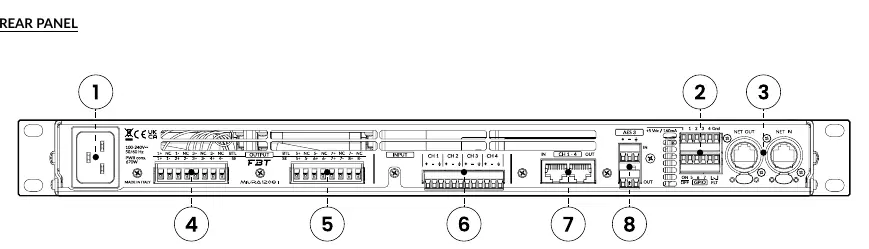 Rear panel layout and connections