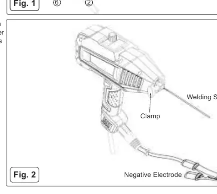 Connection diagram (Fig 2)