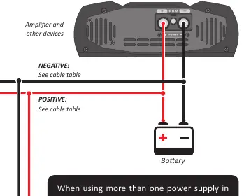 Parallel installation diagram